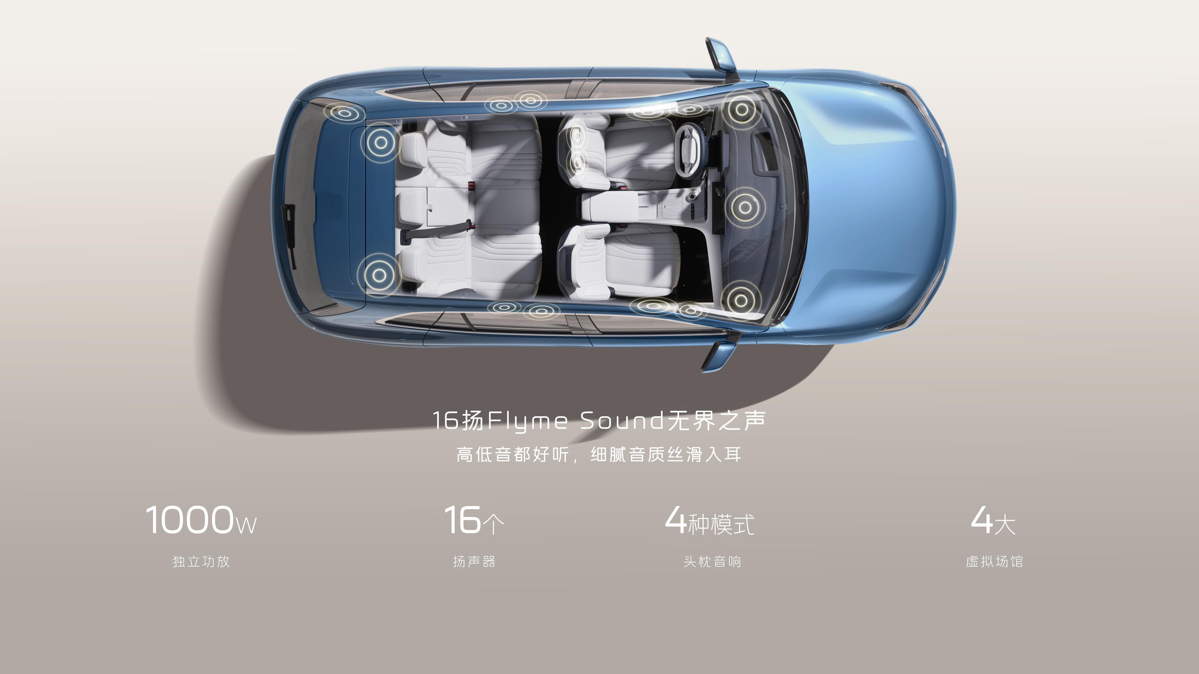 Geely Galaxy E5 фото 22