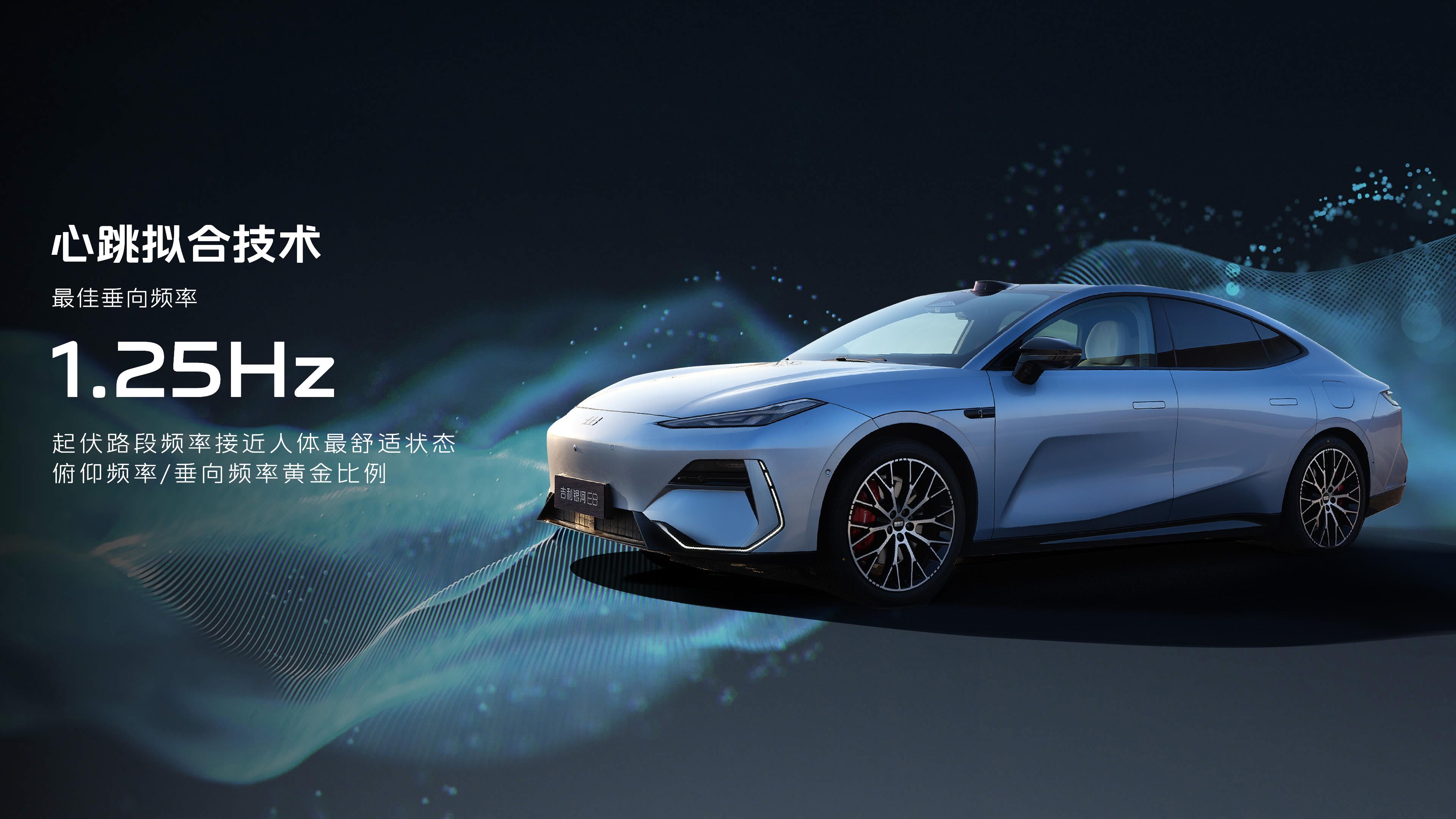 Geely Galaxy E8 фото 21