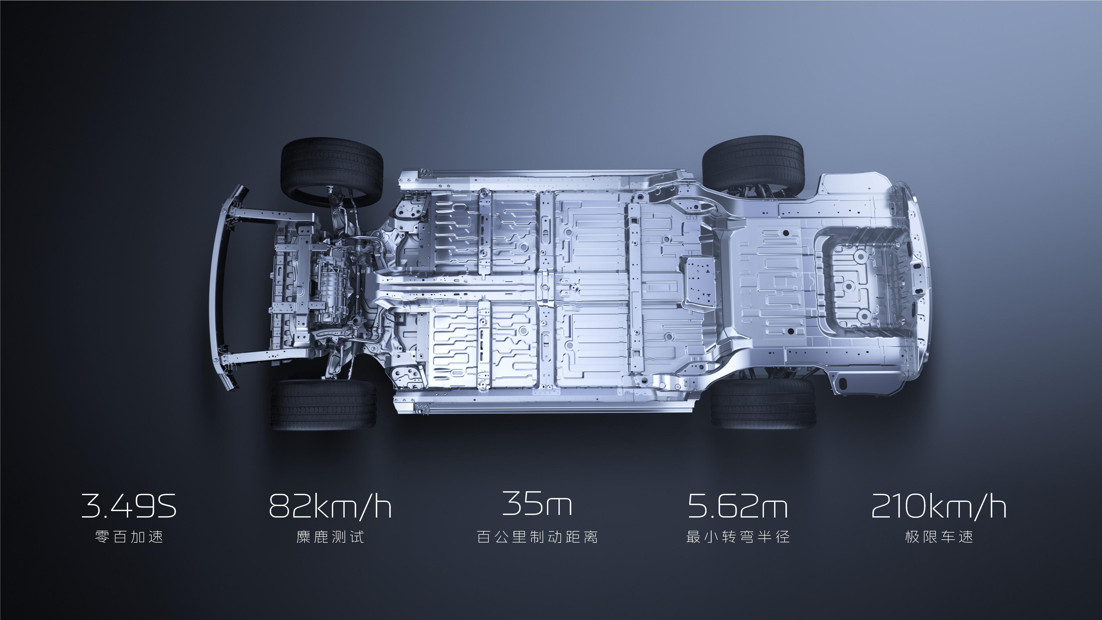 Geely Galaxy E8 фото 22