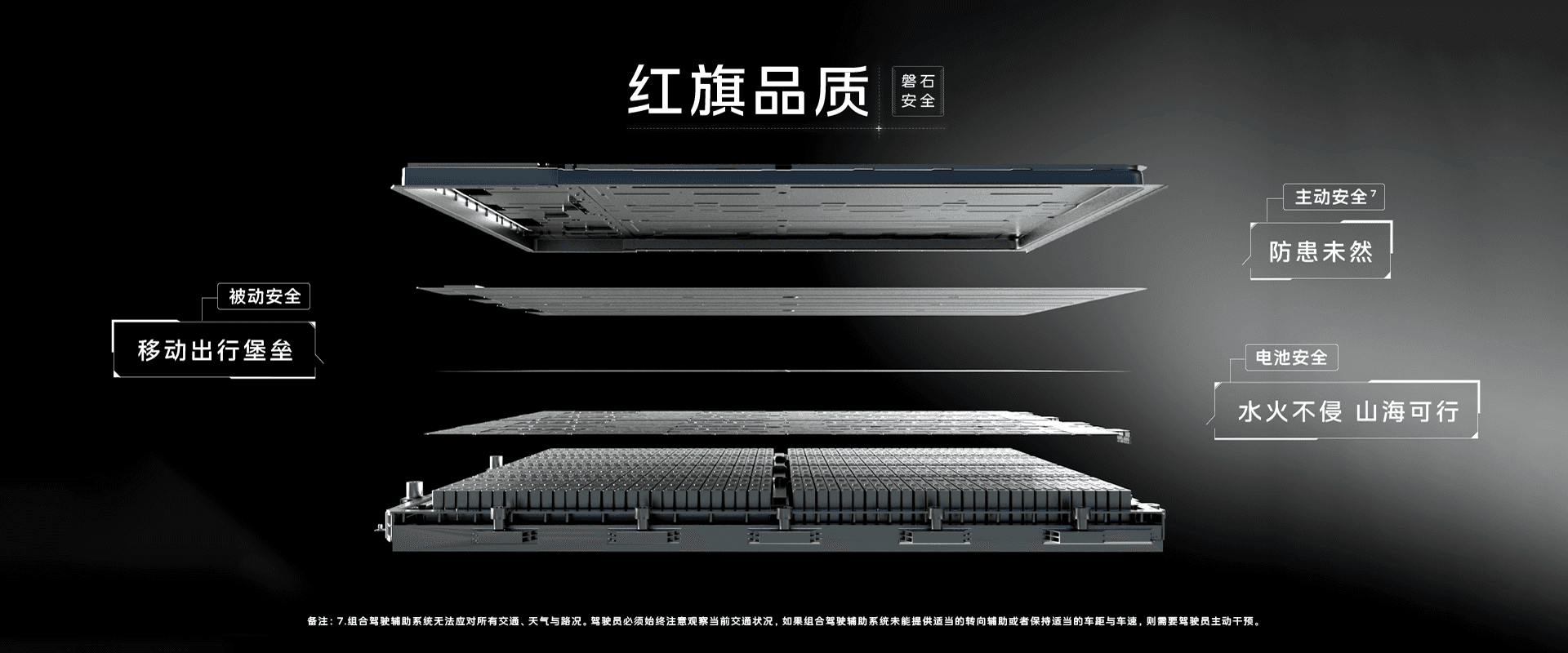 Hongqi Tiangong 05 фото 9